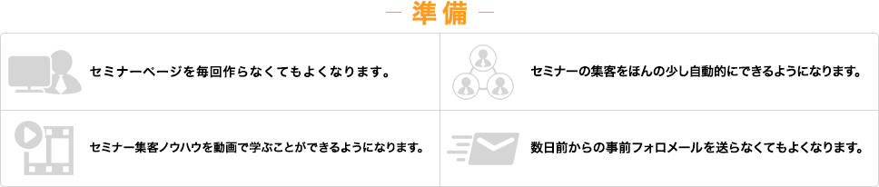準備