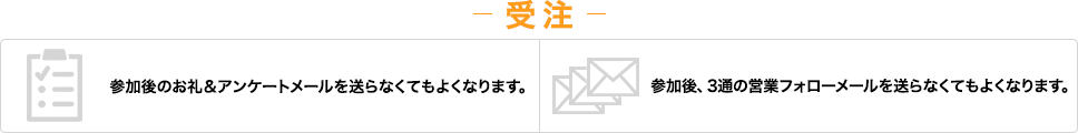 受注