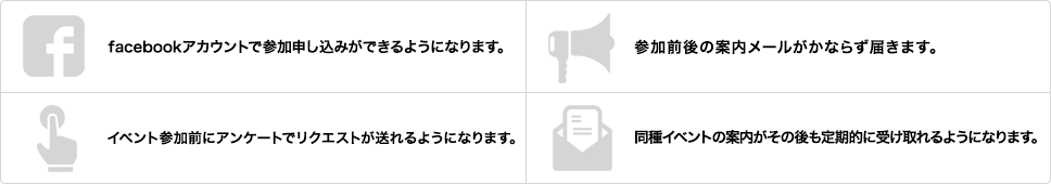 受注